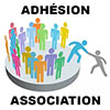 adhesion